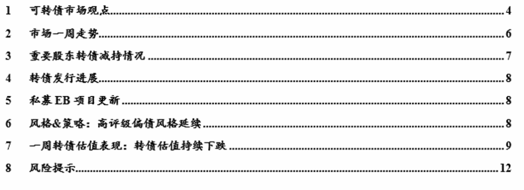 4480yy在线A片无码 转债估值破位，关注高评级转债胜率  第7张