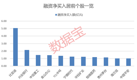 4480yy在线A片无码 宇树概念股，10分钟，地天板！杠杆资金逆市加仓股出炉  第4张