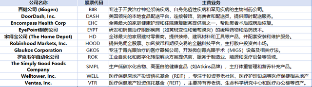 4480yy在线A片无码 此“AI”非彼“AI”！瑞穗：这一美股题材里藏着万亿美元机会  第4张