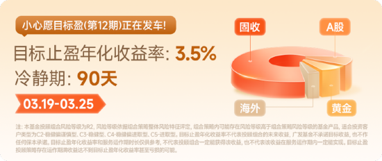 4500网约外围模特女神 主理人面对面丨求稳党的股市初体验？目标盈带你小步探路新选择  第3张