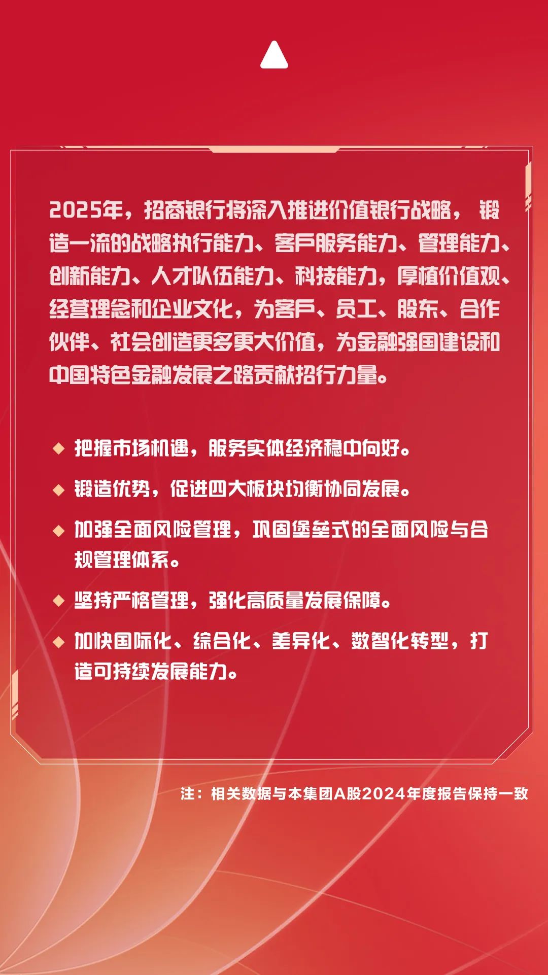 4480yy在线A片无码 招行2024年年报：稳中有进、进中向好  第5张