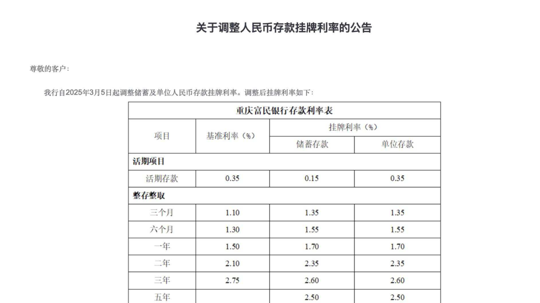 4480yy在线A片无码 4000＋银行争夺消费贷，释放什么信号  第1张
