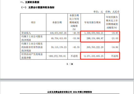 4480午夜理论免费无码 玉龙股份拟主动退市，自3月27日开市起停牌  第4张