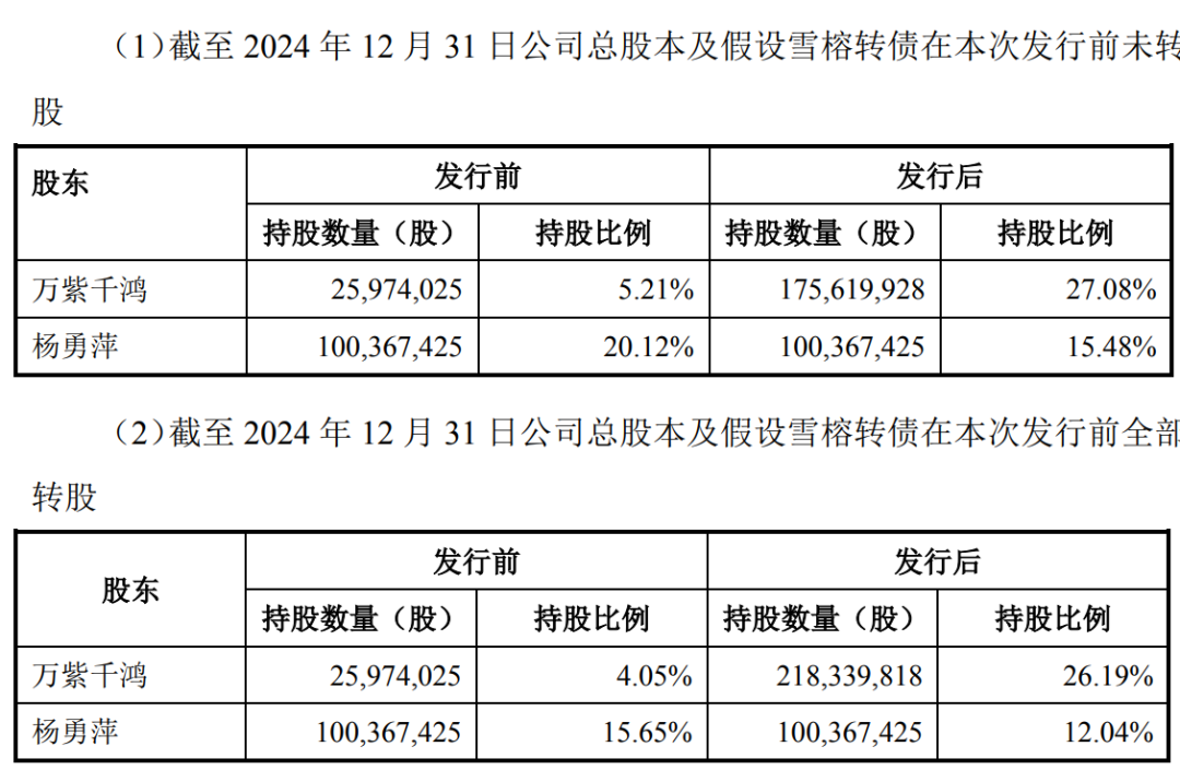 4480午夜理论免费无码 A股“壳并购”汇总！一家上市公司“壳”多少钱  第8张