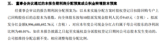 4480yy在线A片无码 2600亿巨头突发！拟分红近90亿元，最多20亿元回购！  第1张