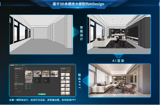 4480午夜理论免费无码 广州定制展|尚品宅配Ai迭代+拎包开业，开辟家居商业新蓝海  第3张