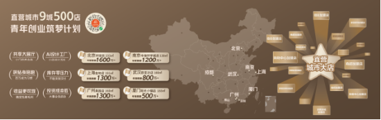 4480午夜理论免费无码 广州定制展|尚品宅配Ai迭代+拎包开业，开辟家居商业新蓝海  第13张