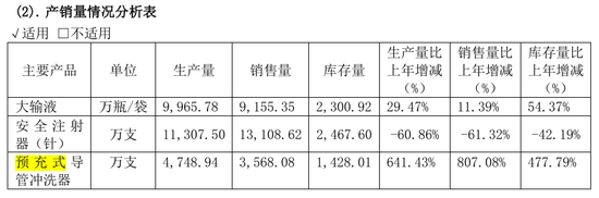 4500网约外围模特女神 百亿“胡润富豪”被副总裁坑了！伪造印章、上亿销售额“埋雷”  第7张