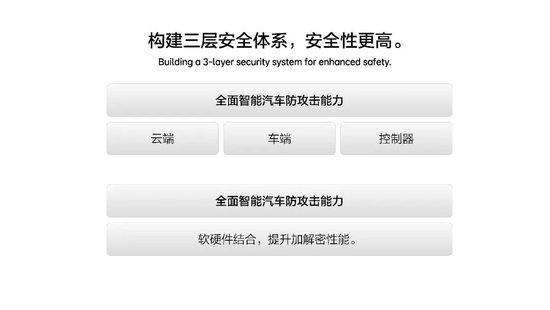 4480午夜理论免费无码 李想：理想汽车自研汽车操作系统的五大优势  第7张