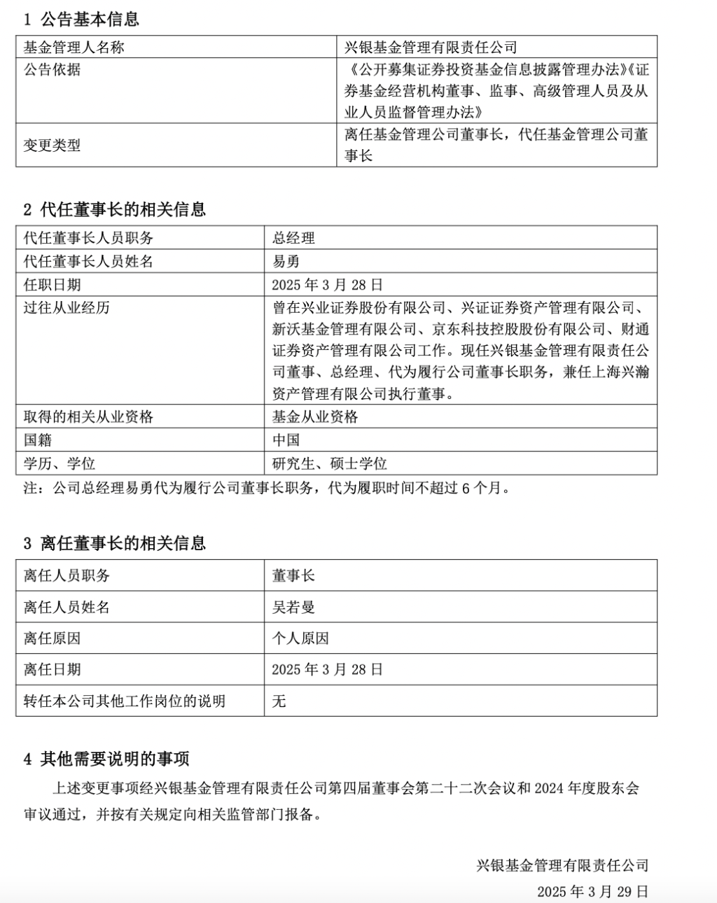 4480yy在线A片无码 兴银基金董事长吴若曼因“个人原因”卸任，总经理易勇代为履职  第1张