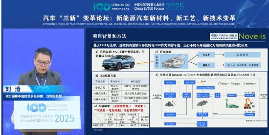 4480午夜理论免费无码 刘清谈何小鹏“飞行汽车”：未来低空经济发展还得以金属材料为主  第1张