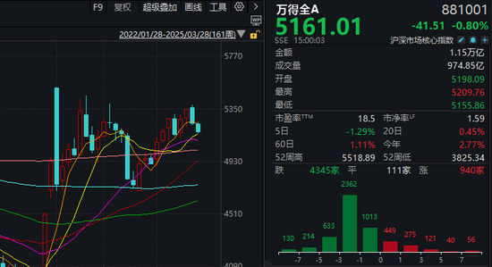 4480午夜理论免费无码 “冰点”已现！A股，明天怎么走？  第4张