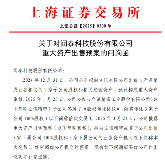 4480yy在线A片无码 连卖9家子公司！600745收问询函  第1张