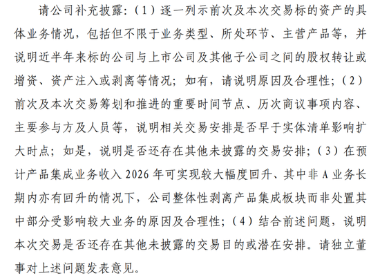 4480yy在线A片无码 连卖9家子公司！600745收问询函  第2张