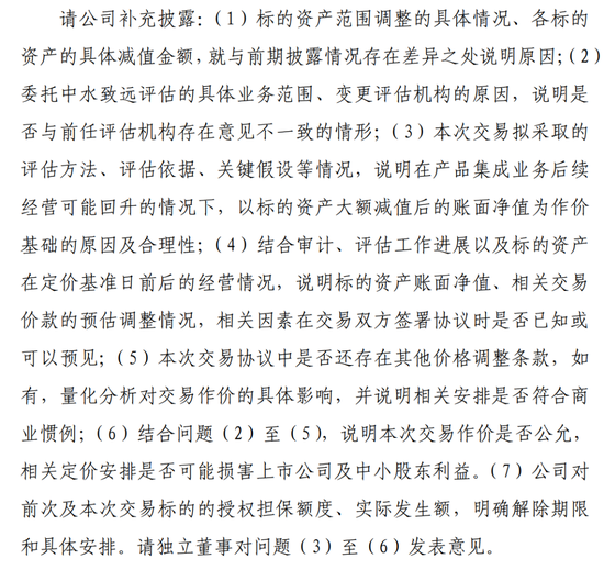 4480yy在线A片无码 连卖9家子公司！600745收问询函  第3张