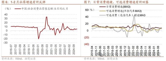 4480午夜理论免费无码 招商策略：峰回路转，逢低布局  第5张