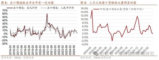 4480午夜理论免费无码 招商策略：峰回路转，逢低布局  第6张