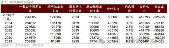 4480午夜理论免费无码 招商策略：峰回路转，逢低布局  第9张