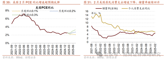 4480午夜理论免费无码 招商策略：峰回路转，逢低布局  第33张