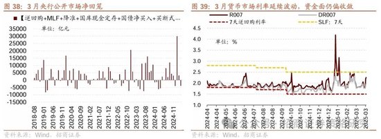 4480午夜理论免费无码 招商策略：峰回路转，逢低布局  第44张