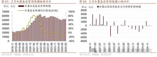 4480午夜理论免费无码 招商策略：峰回路转，逢低布局  第53张