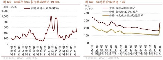 4480午夜理论免费无码 招商策略：峰回路转，逢低布局  第60张