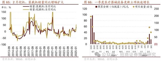 4480午夜理论免费无码 招商策略：峰回路转，逢低布局  第61张