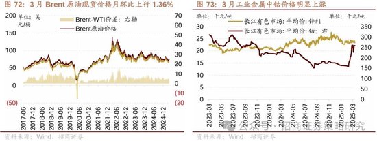 4480午夜理论免费无码 招商策略：峰回路转，逢低布局  第67张