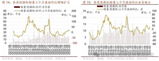 4480午夜理论免费无码 招商策略：峰回路转，逢低布局  第68张