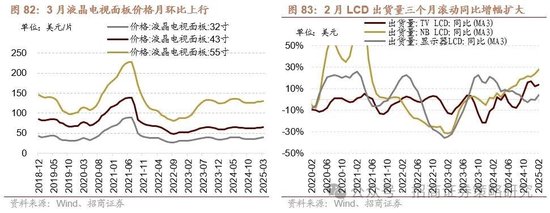 4480午夜理论免费无码 招商策略：峰回路转，逢低布局  第72张