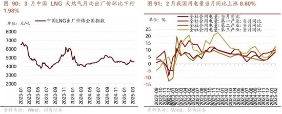 4480午夜理论免费无码 招商策略：峰回路转，逢低布局  第76张