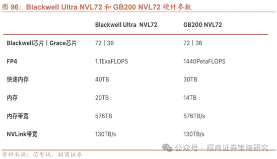4480午夜理论免费无码 招商策略：峰回路转，逢低布局  第84张