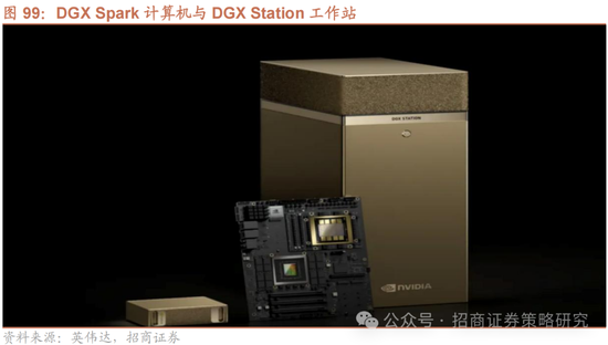 4480午夜理论免费无码 招商策略：峰回路转，逢低布局  第86张