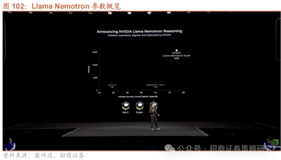4480午夜理论免费无码 招商策略：峰回路转，逢低布局  第88张