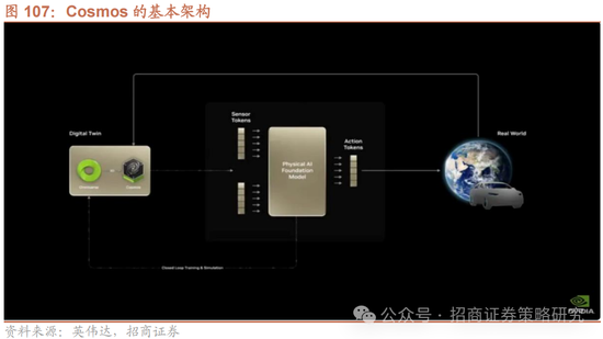 4480午夜理论免费无码 招商策略：峰回路转，逢低布局  第93张