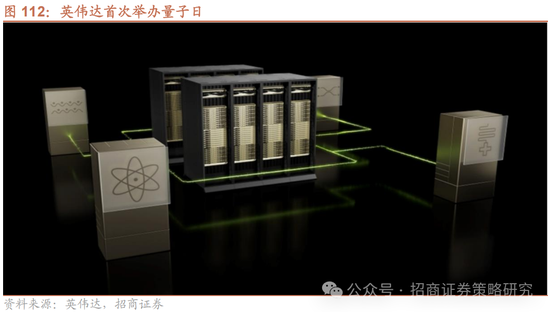 4480午夜理论免费无码 招商策略：峰回路转，逢低布局  第98张