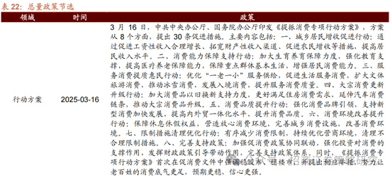 4480午夜理论免费无码 招商策略：峰回路转，逢低布局  第101张
