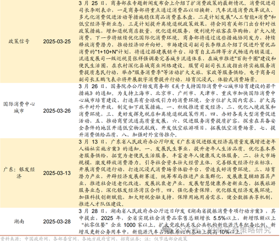 4480午夜理论免费无码 招商策略：峰回路转，逢低布局  第102张