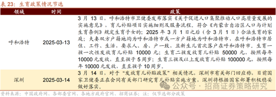 4480午夜理论免费无码 招商策略：峰回路转，逢低布局  第103张