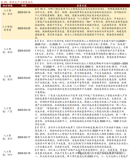 4480午夜理论免费无码 招商策略：峰回路转，逢低布局  第105张