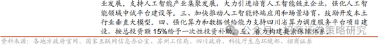 4480午夜理论免费无码 招商策略：峰回路转，逢低布局  第106张