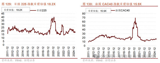 4480午夜理论免费无码 招商策略：峰回路转，逢低布局  第117张