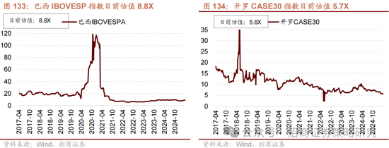 4480午夜理论免费无码 招商策略：峰回路转，逢低布局  第119张