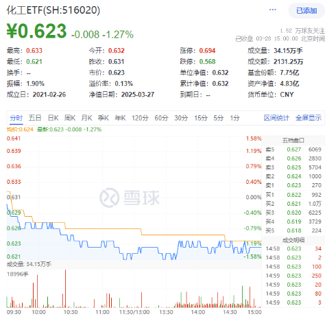 4500网约外围模特女神 A股延续震荡，三大指数周线两连阴！基本面逻辑或主导后市行情  第4张