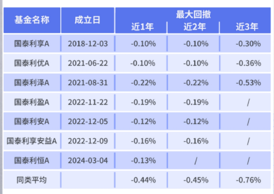 4500网约外围模特女神 “股债跷跷板”效应再现，投资者该如何应对？  第3张
