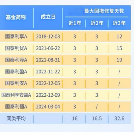 4500网约外围模特女神 “股债跷跷板”效应再现，投资者该如何应对？  第4张