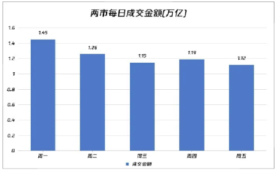 4480yy在线A片无码 开源证券田渭东：靴子落地 积极因素增强(附4月策略)  第3张