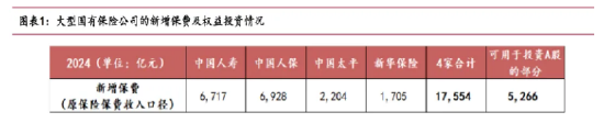 4480yy在线A片无码 开源证券田渭东：靴子落地 积极因素增强(附4月策略)  第4张