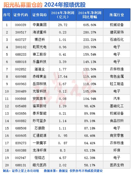 4480yy在线A片无码 突发，全球跳水！原因找到了  第1张