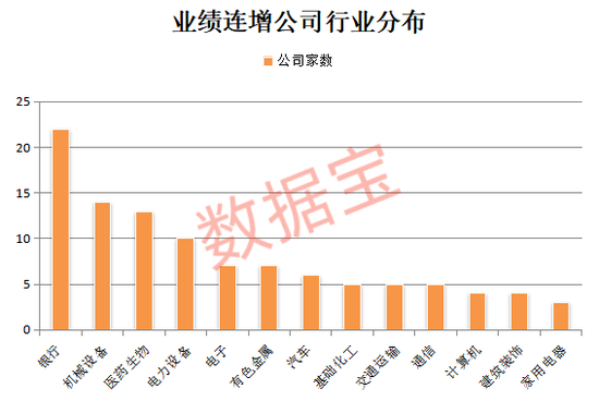 4480yy在线A片无码 万亿巨头，新高！稀缺，绩优+滞涨的高增长潜力股出炉  第1张